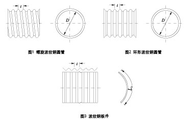 點擊新窗口打開大圖